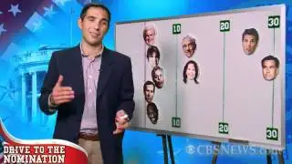 Romney and Perry may be breakaway frontrunners