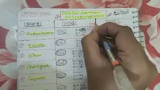 RRB Assistant Mains 2025 Expected Cut Off OUT 😱 | Category-Wise & State-Wise | Safe Score Revealed 🔥