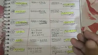 RRB PO 2025 Final Cut Off 💯 | Selection Confirm? Check Now Before Interview Result!