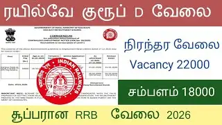 RRB Recruitment 2026.group D. Permanent goverment job.