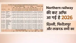 RRC NR Apprentice Cut Off % जारी, Northern Railway Apprentice Cut Off 2025-26, NR Apprentice Result