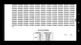 #rssb ने जारी किया संशोधित परिणाम#reet revised result declared#reet latest news#rssb latestnews#reet