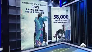 RSV virus cases among children spike early this year