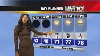 Saturday Evening: Clear and cool. Low: 46