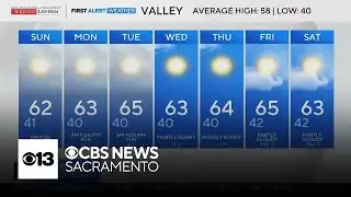 Saturday evening weather forecast - Jan. 31, 2026