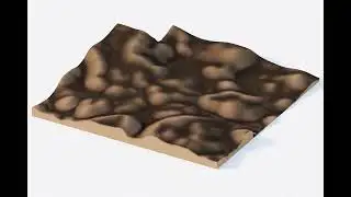 Saving our soil: How to extend US breadbasket fertility for centuries