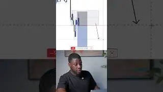 Scalping NQ on 1 Min Chart | Live Trading