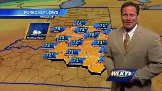 Scattered clouds, warm and muggy