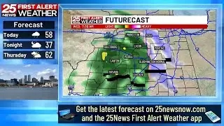 Scattered light showers this morning