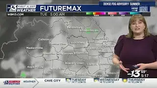 Scattered rain showers this afternoon