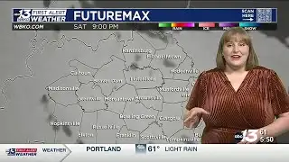 Scattered rain showers today