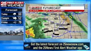 Scattered showers this morning, storms tonight
