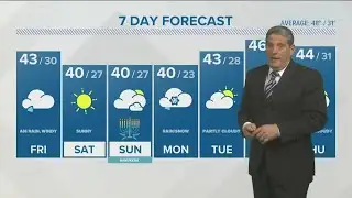 Scattered showers tonight; blustery and colder Friday