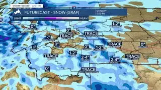 Scattered snow and falling temperatures for your Monnday