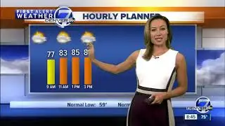 Scattered storms and showers Saturday PM