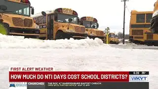 School districts weigh NTI days vs snow days as winter weather continues
