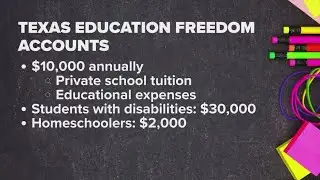 School voucher applications open