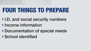 School voucher applications opening today