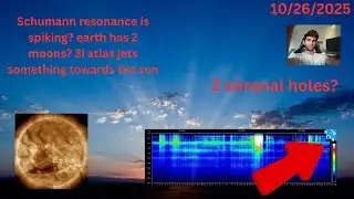 Schumann resonance update! Huge energy update