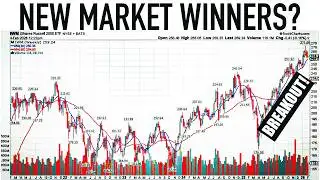 Sector Rotation Alert: Small Caps Are Breaking Out!