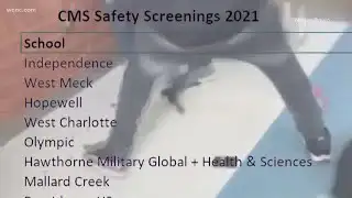 Seeking Solutions: Safety screenings not turning up guns at CMS campuses