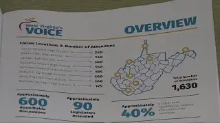 Senate Democrats Reveal Plan for Education Reform