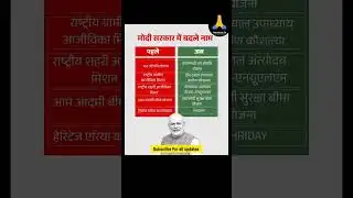 मोदी सरकार ने बदले नाम, services name changes in modi government