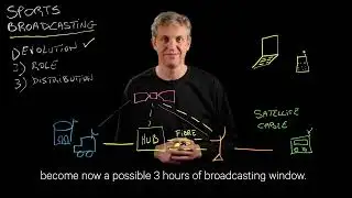 SES Lightboard Series: SES Sports & Events