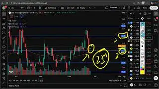 SES Stock Midweek Analysis | SES AI (SES) Stock Forecast