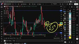 SES Stock Midweek Analysis | SES AI (SES) Stock Forecast