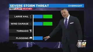 Severe thunderstorm watch issued, expect scattered showers