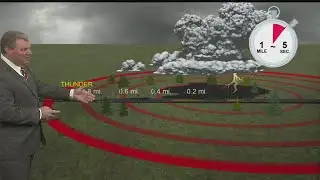 Severe Weather Tip: Lightning Distance