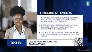 Shareholder Alert for Rocket Lab USA, Inc. (RKLB)