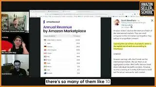Should Amazon Sellers Expand Internationally or Focus on the U.S.?