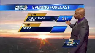 Showers And Briefly Milder