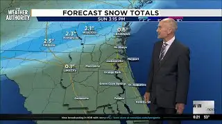 Showers possible, Freezing Temperatures, Snow possible this weekend