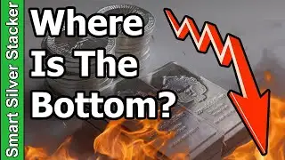 Silver Smackdown Continues As CME Hikes Margins AGAIN! (Wait For China...)