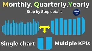 Single Chart Multiple KPI Step by Step