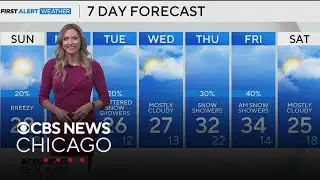 Single digit lows overnight for Chicago