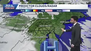 Single digit wind chills persist; watching potential weekend storm