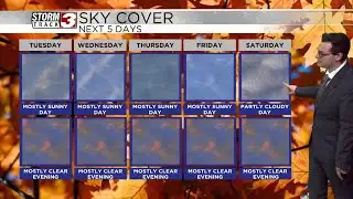 Skies mostly clear for the next five days