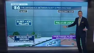 Sleet vs. freezing rain: Know the difference as winter storm approaches