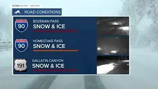 Slick and slushy start to the week