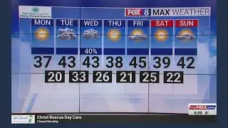 Slick roads, Cold Weather Advisory in Triad on Monday