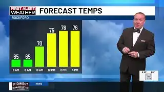 Slight chance for a few scattered showers
