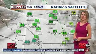 Slight cool down, more cloud cover