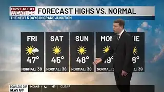 Slight temperature drop the next few days but still mild