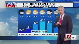Slightly warmer, more clouds Tuesday in central NC