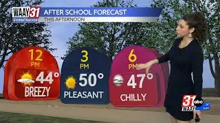 Slightly warmer, sunnier today