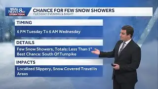 Slightly Warmer This Week; Light Snow Possible Friday In South Central Pennsylvania